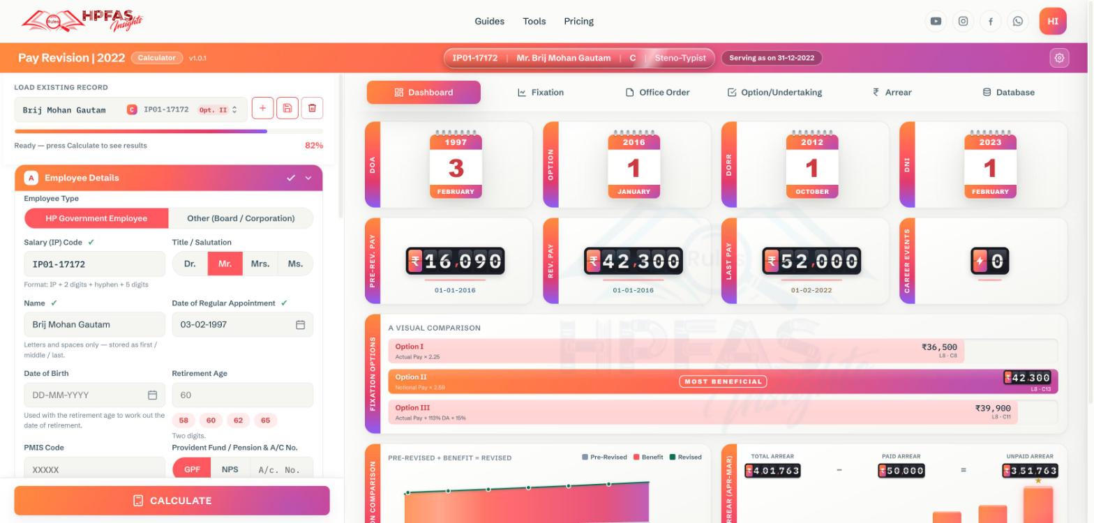 Pay Revision | 2022 preview